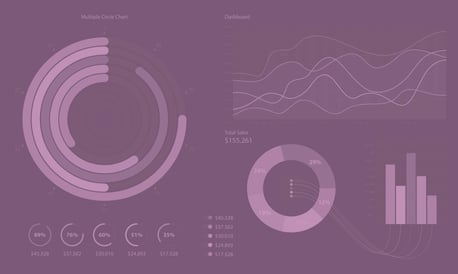 15 Statistics That Prove the Power of Data Visualization