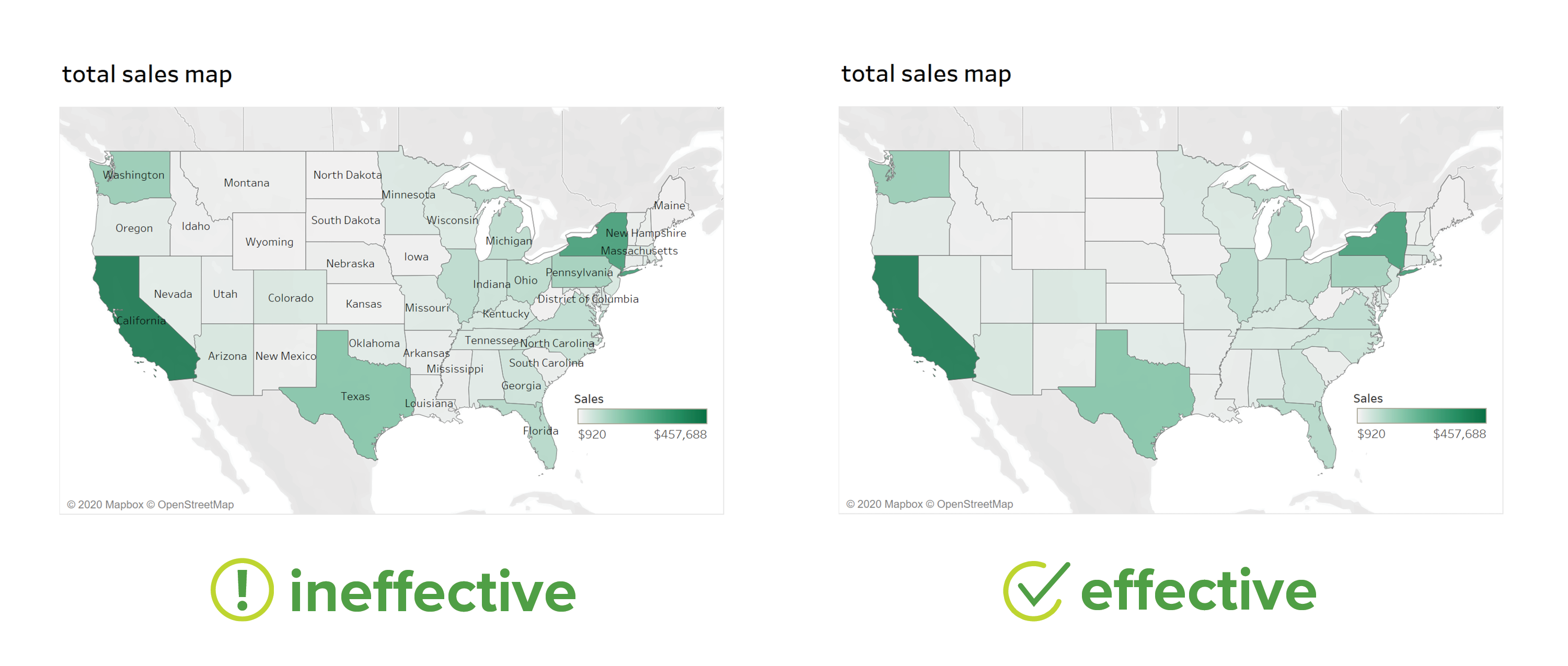 Data Visualization Tip