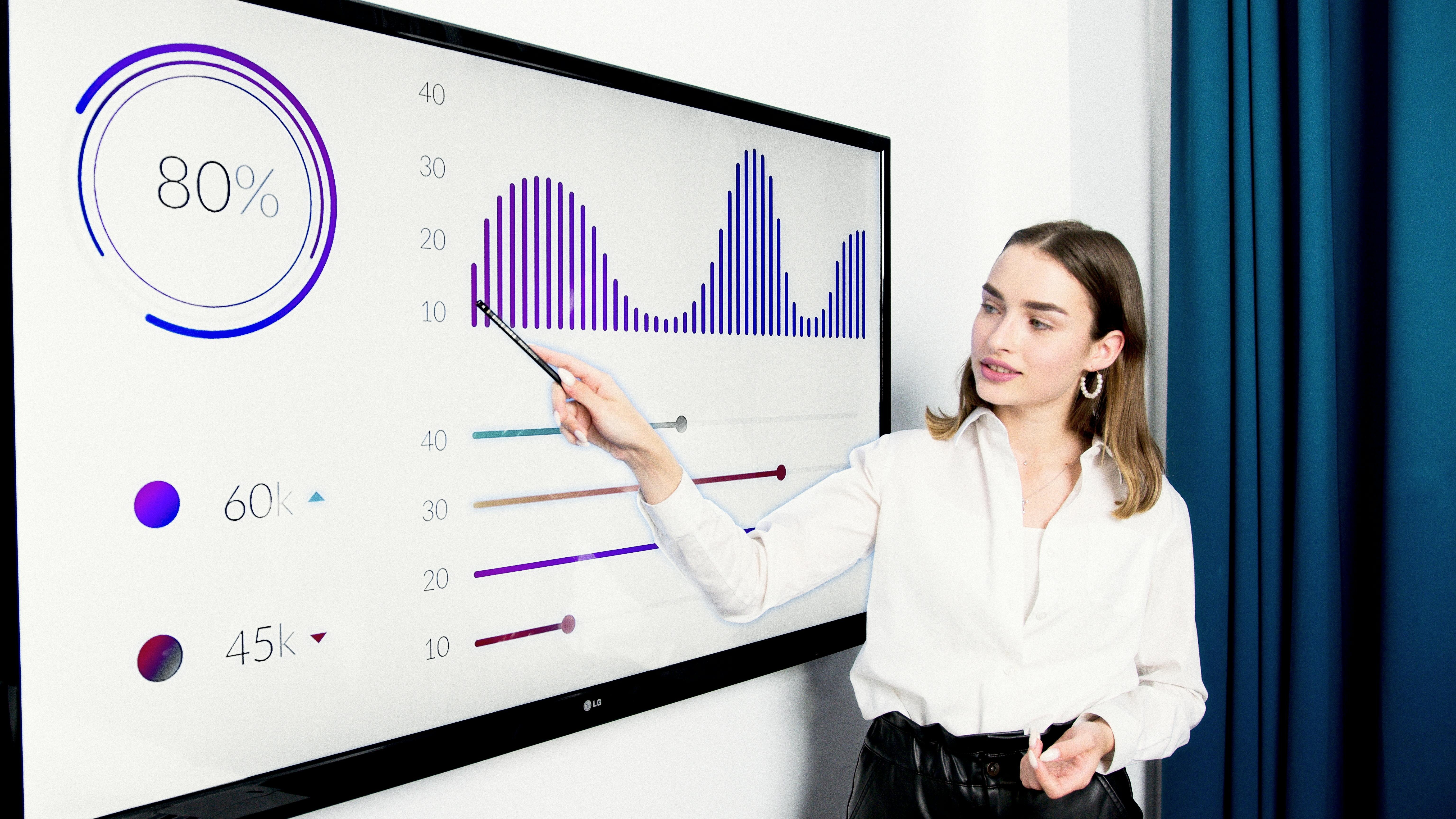 data charts
