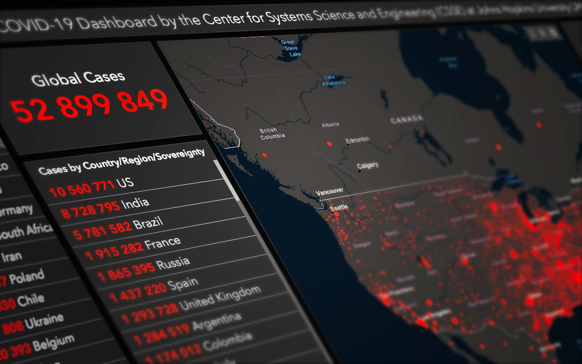 data dashboard 1