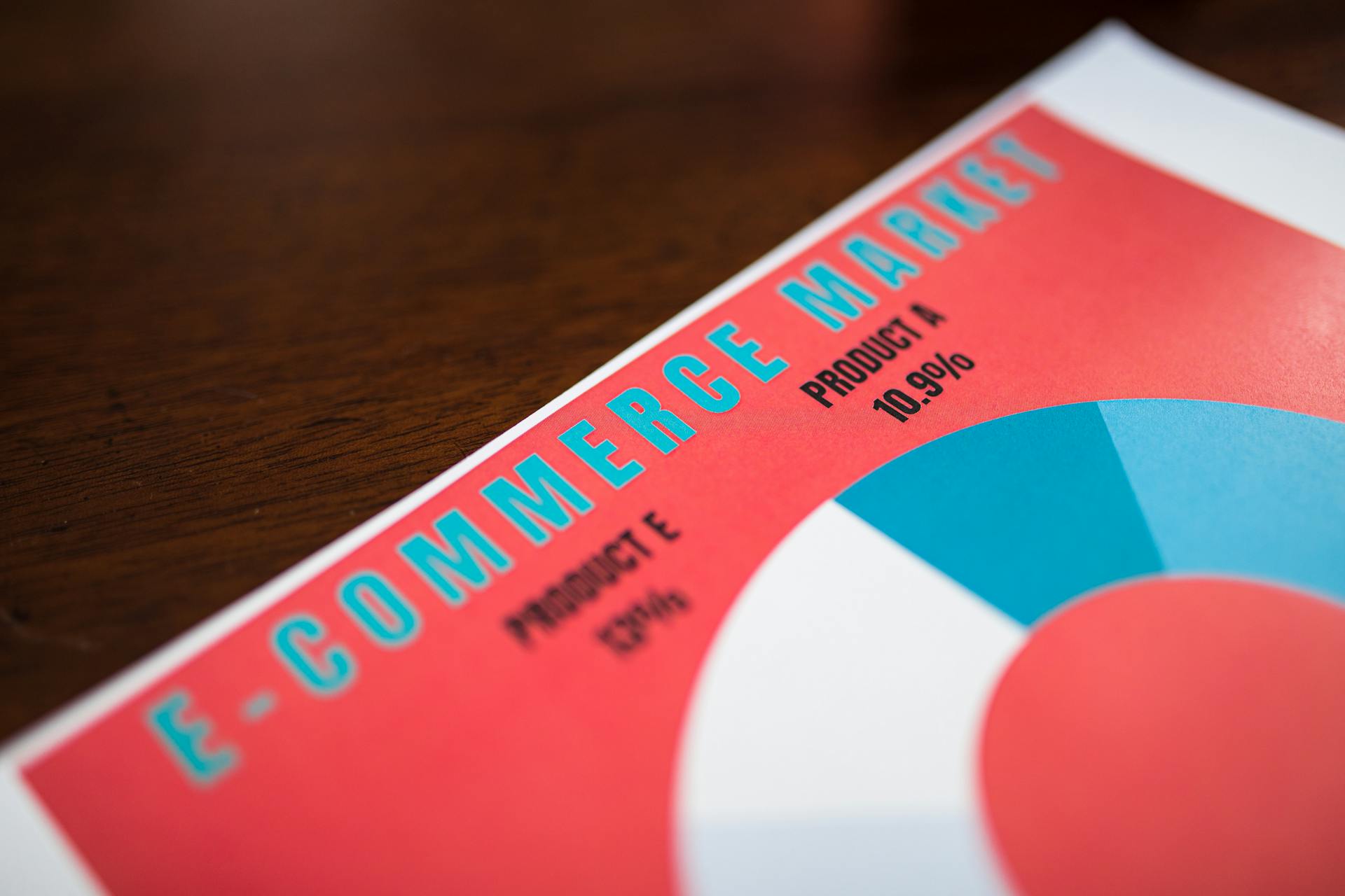 data on product market fit