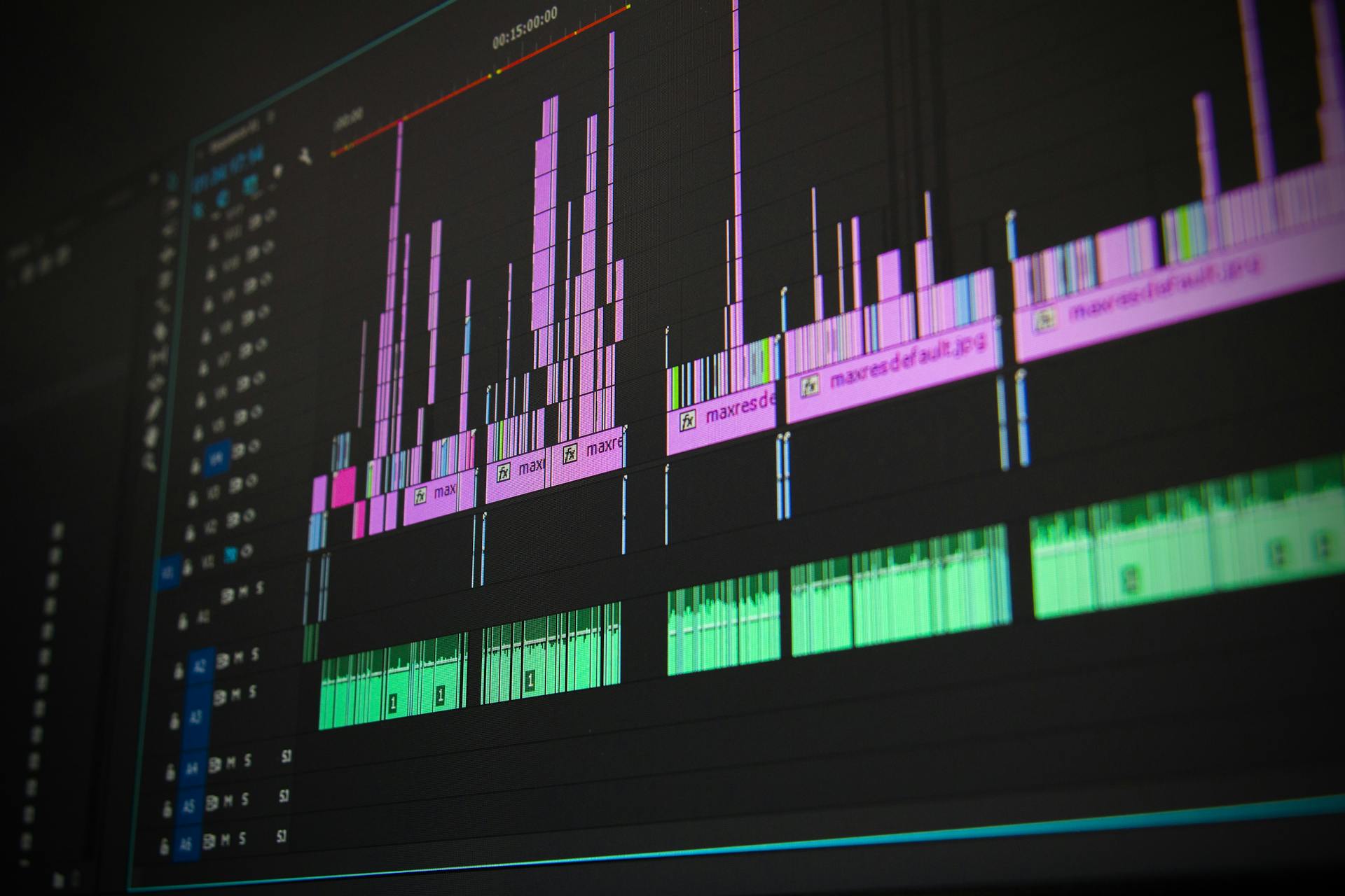 software alignment download business KPIs